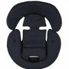 BeSafe Preemie Inlay