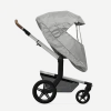 Joolz Day regnslag