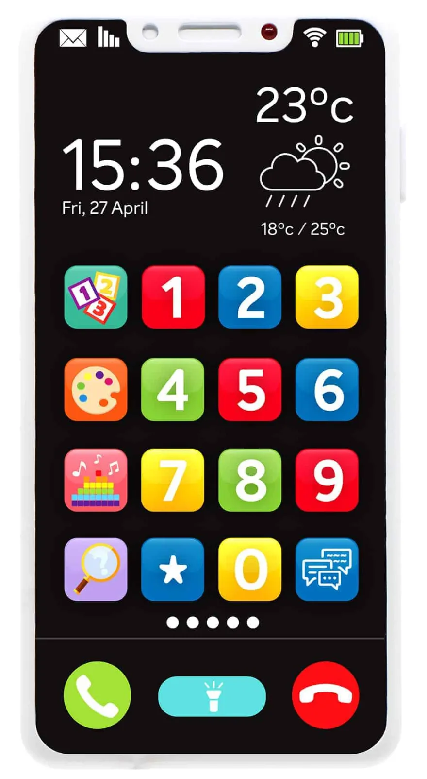 Min Første Mobiltelefon