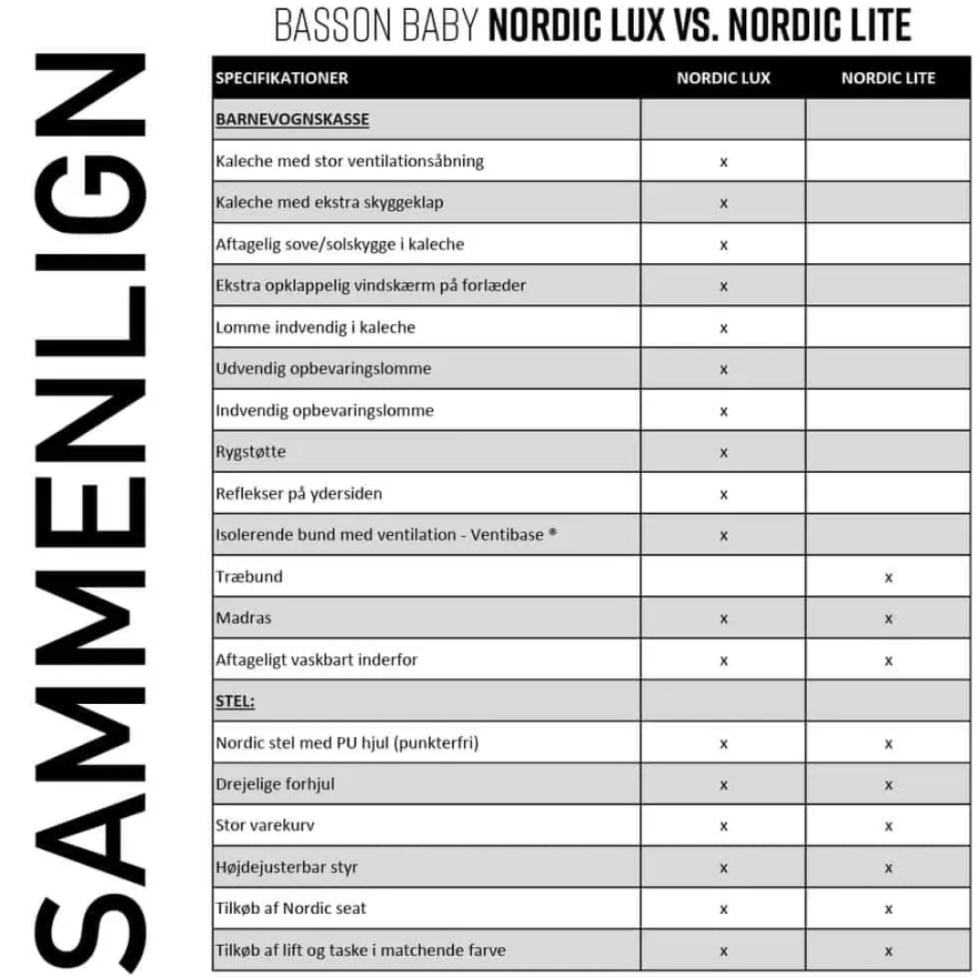 Nordic Lux Dusty Oak