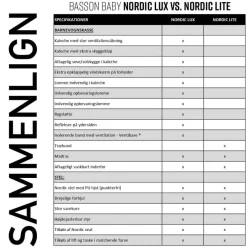Nordic Lux Dusty Olive